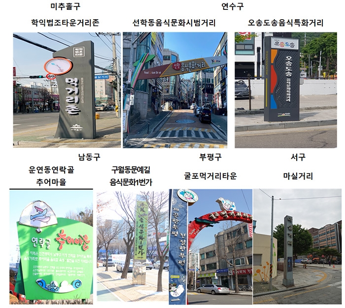 인천시, 음식특화거리에 활력 불어 넣을 7개 거리 선정