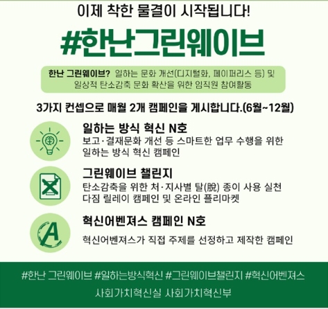 지역난방공사, 그린웨이브 챌린지 통해 일상적 탄소감축 문화 확산