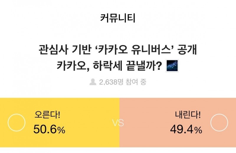 증권플러스 ‘카카오 유니버스’ 공개한 카카오 주가 전망에 “투자자 의견 분분”