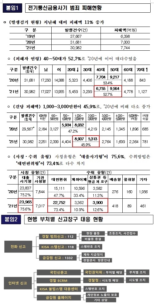 (제공=법무부)