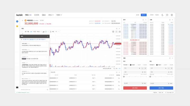 코빗, 가상자산 거래소 내 채팅 서비스 출시