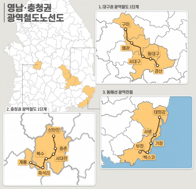 영남•충청권 광역철도 노선도