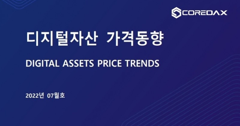 코어닥스 리서치센터, “비트코인, 이더리움 추가 하락 가능성 시사”