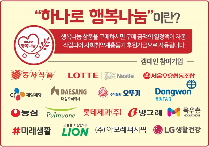 농협하나로마트 ‘하나로 행복나눔 사회공헌 캠페인’ 기획전 실시