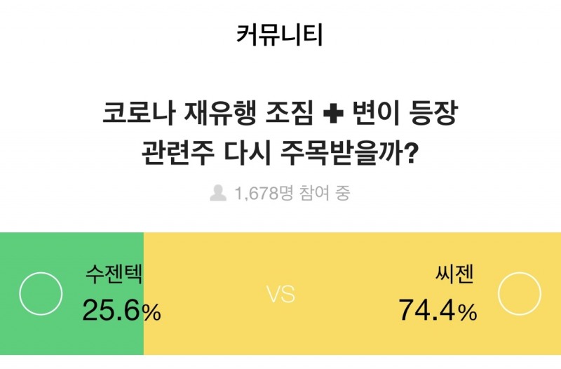 증권플러스, 주식 투자자 68.3%, 블랙핑크 8월 컴백 소식에 YG 반등 기대