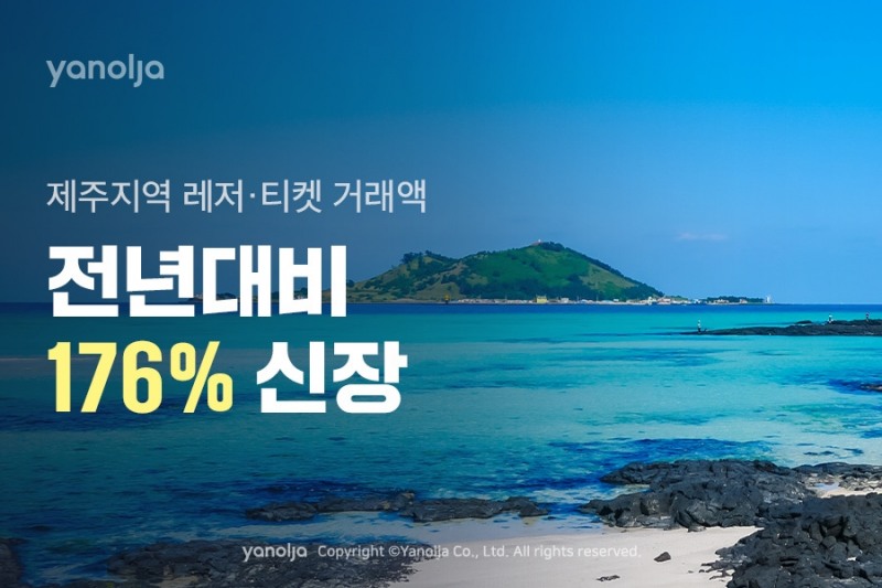 야놀자, 제주지역 레저ㆍ티켓 거래액 전년비 176% 신장