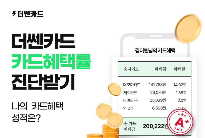 헥토이노베이션, 더쎈카드 ‘카드 혜택률 진단받기’ 이벤트 연장