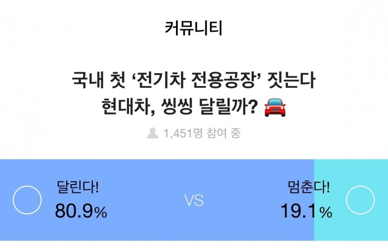 증권플러스, 주식 투자자 73.1% “‘우영우’ 흥행 열풍으로 에이스토리 상승 기대”