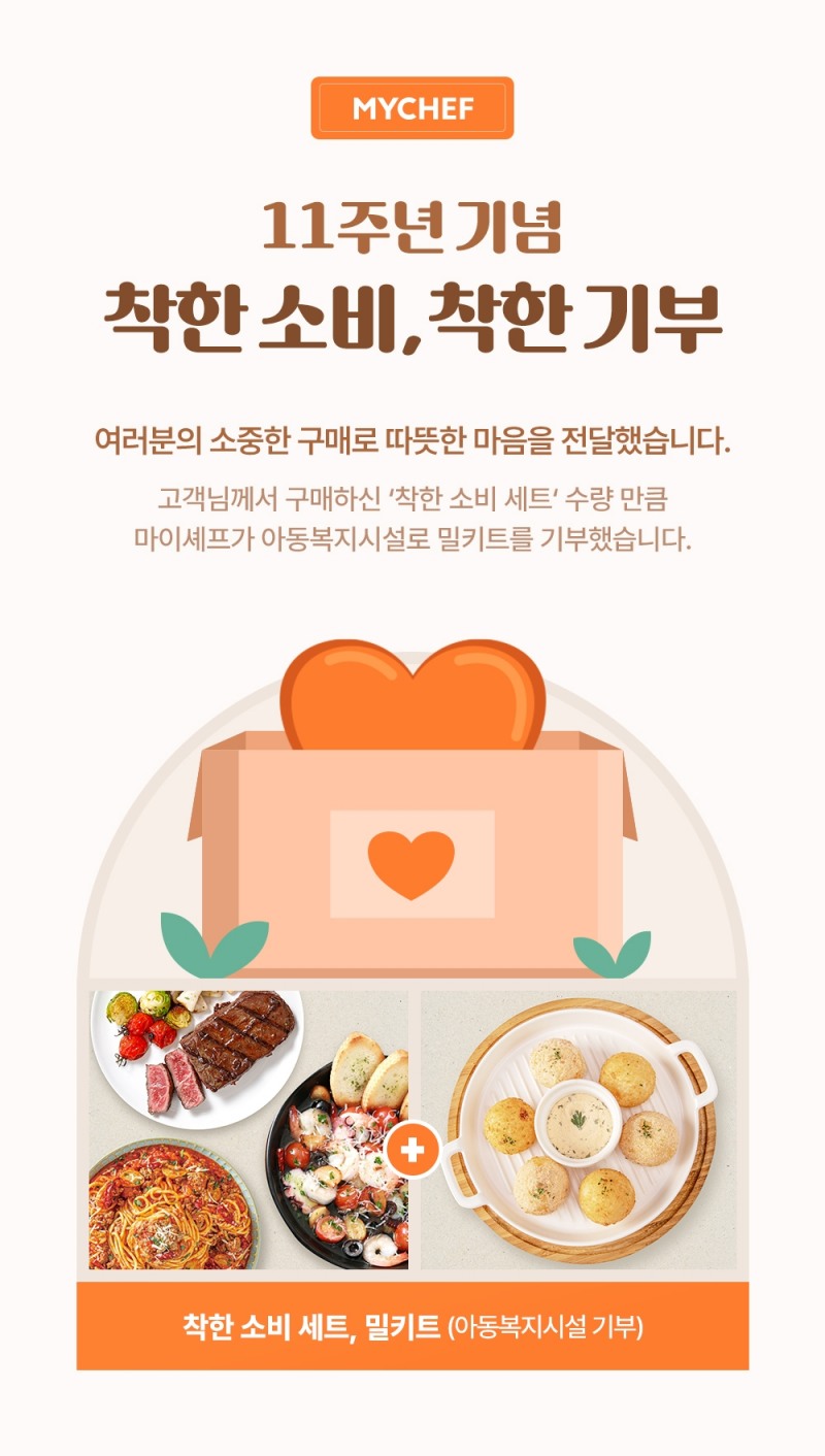 마이셰프, 창립 11주년 기념 ‘착한 소비, 착한 기부’ 캠페인 성료