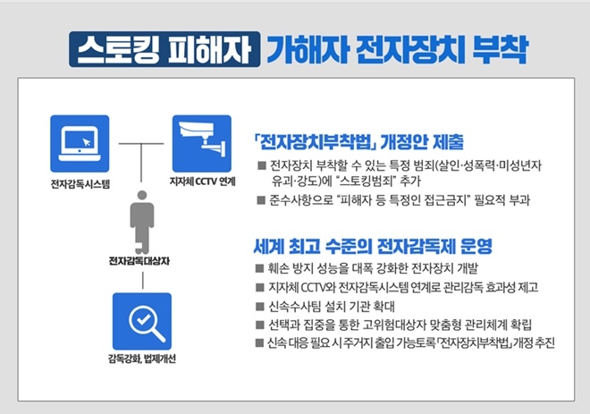 (제공=법무부)