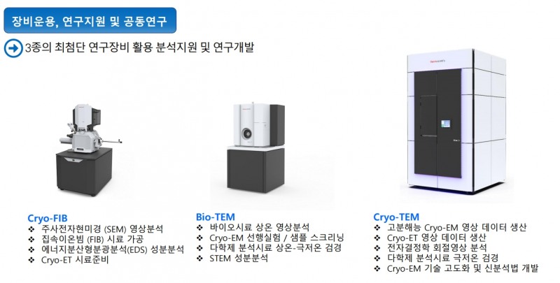 부산대 크라이오 이엠 분석센터 장비.(제공=부산대)