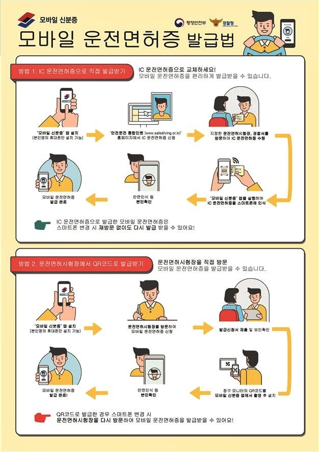 (제공=부산경찰청)