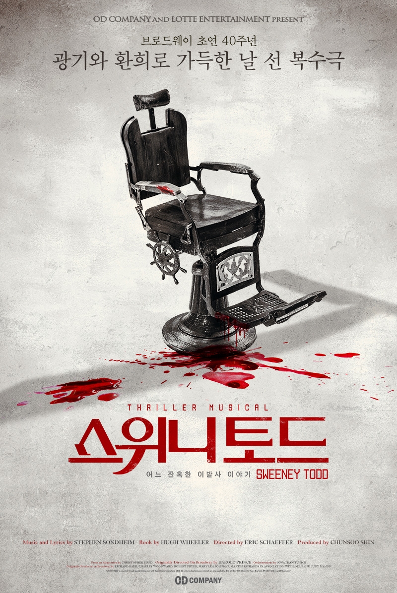 인터파크, 2022 공연 소비심리 설문조사 결과 발표