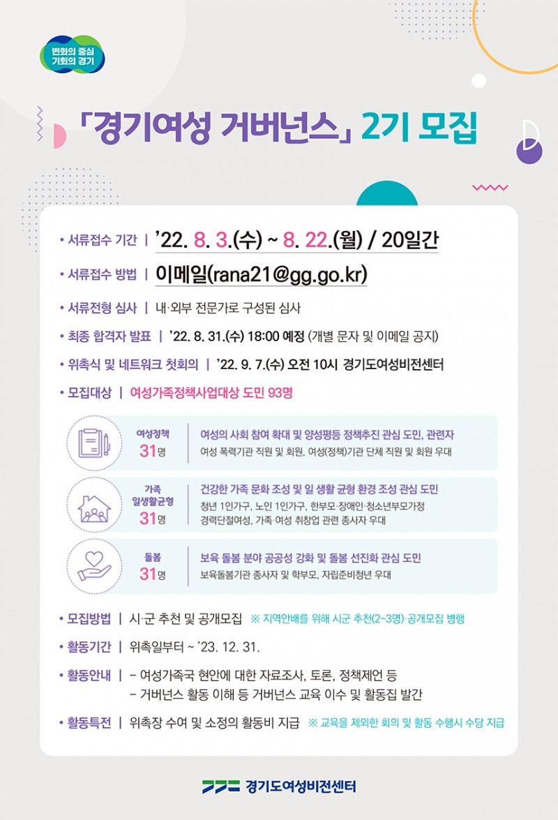 경기여성거버넌스 모집포스터