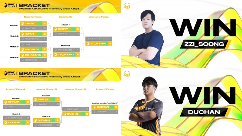 ‘서머너즈 워’ 세계 e스포츠 대회 예선 시작