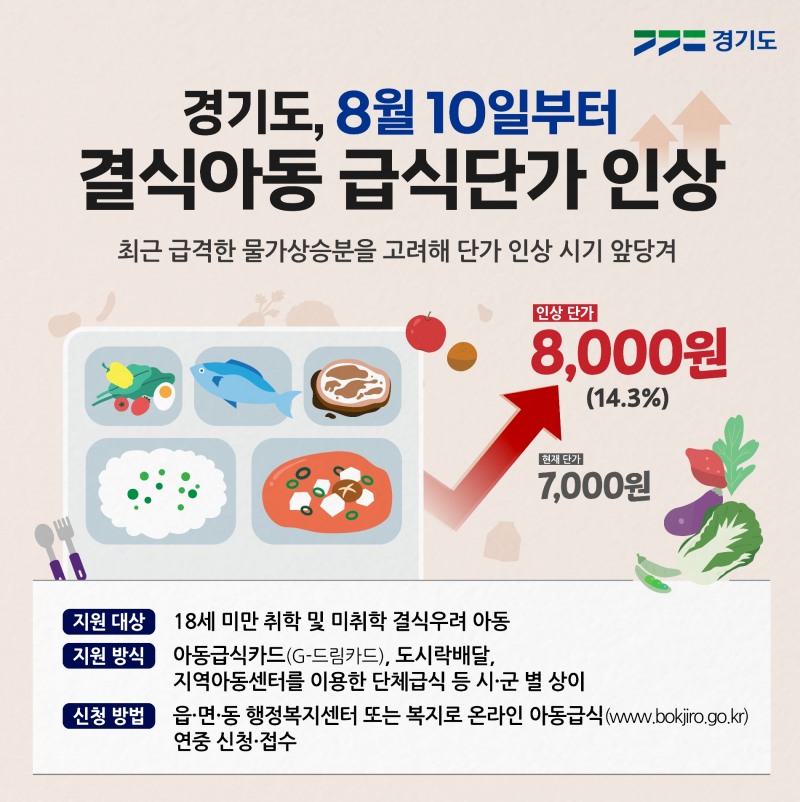 그래픽보도자료