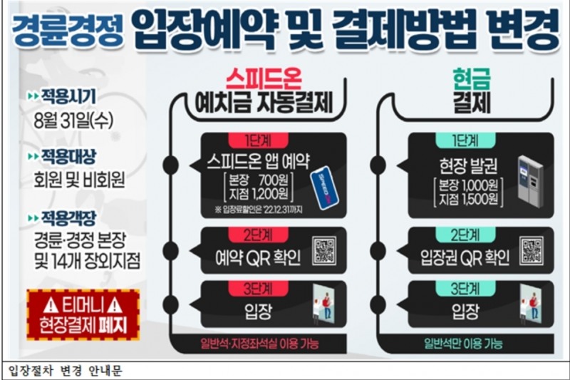 (사진=국민체육진흥공단)