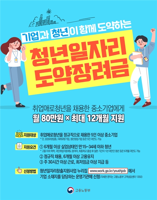 (제공=부산고용노동청)