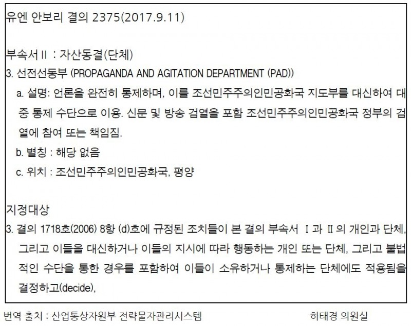 하태경 의원, "문재인 정부, 5년 동안 유엔 대북제재 의무 위반"