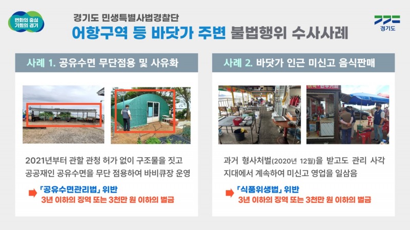 어항구역 등 바닷가 주변 불법행위 수사사례