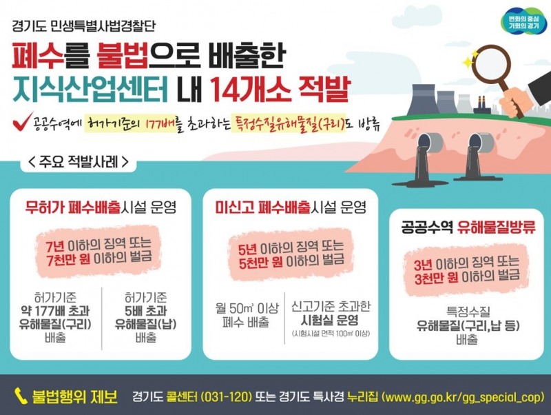 그래픽보도자료