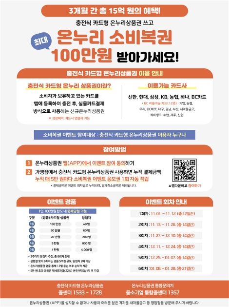 소진공, 온누리상품권 판매확대 위한 ‘온누리소비복권 이벤트’ 실시