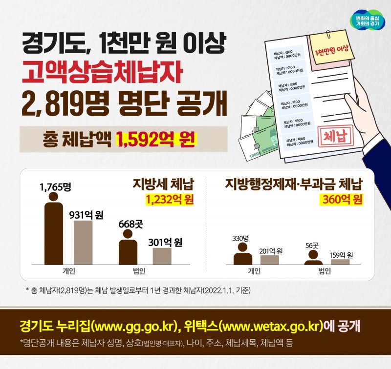 그래픽보도자료