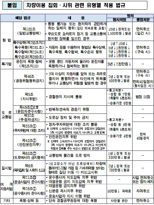 (제공=부산경찰청)