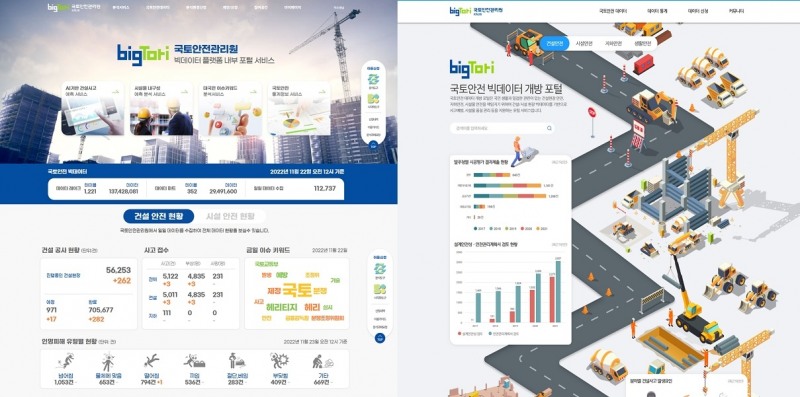 국토안전관리원, 국토안전 빅데이터 플랫폼 ‘빅토리’ 구축 완료