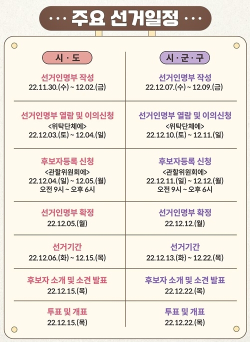 (제공=부산선관위)