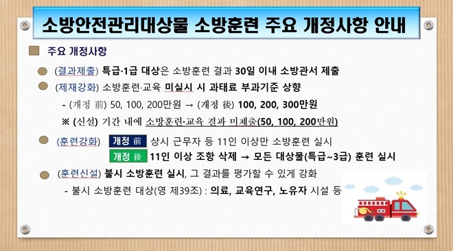 (제공=부산소방재난본부)