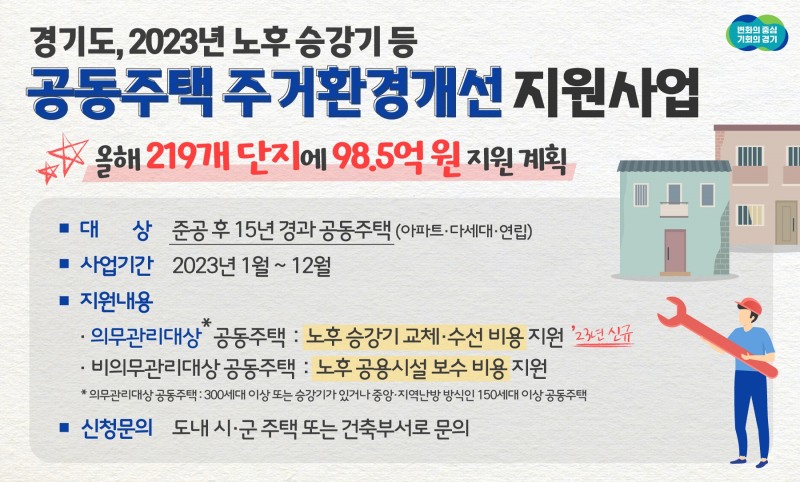 공동주택 주거환경개선 지원사업 안내