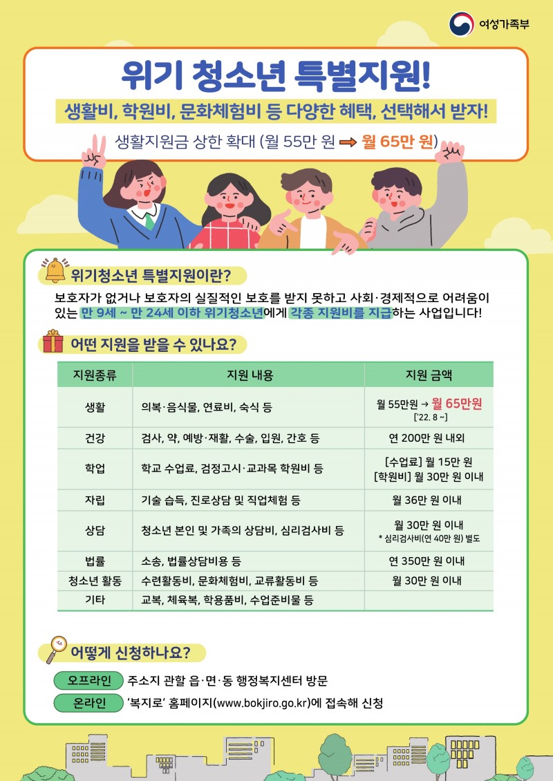 청소년특별지원 사업 안내
