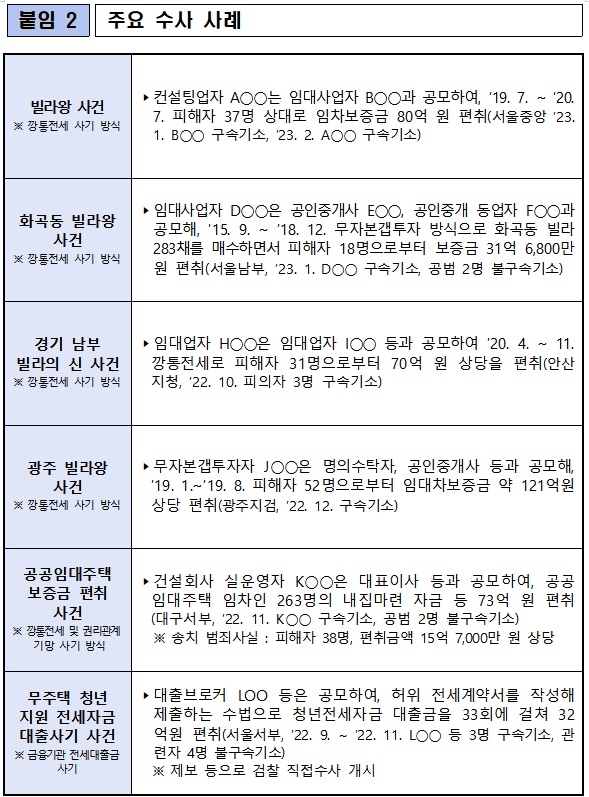 (제공=법무부)
