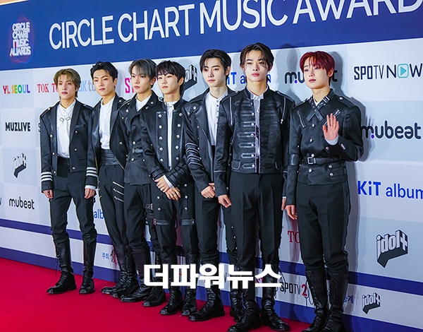 엔하이픈, 써클차트 뮤직 어워즈 2022