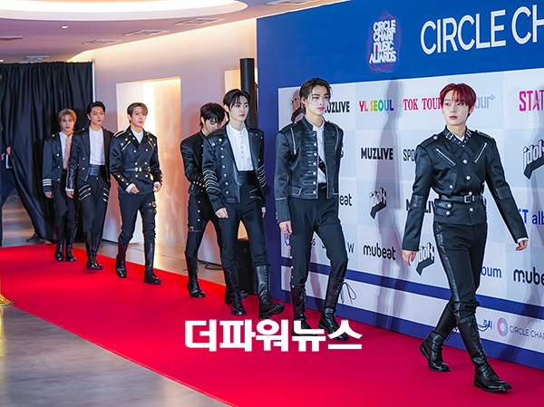 엔하이픈, 써클차트 뮤직 어워즈 2022