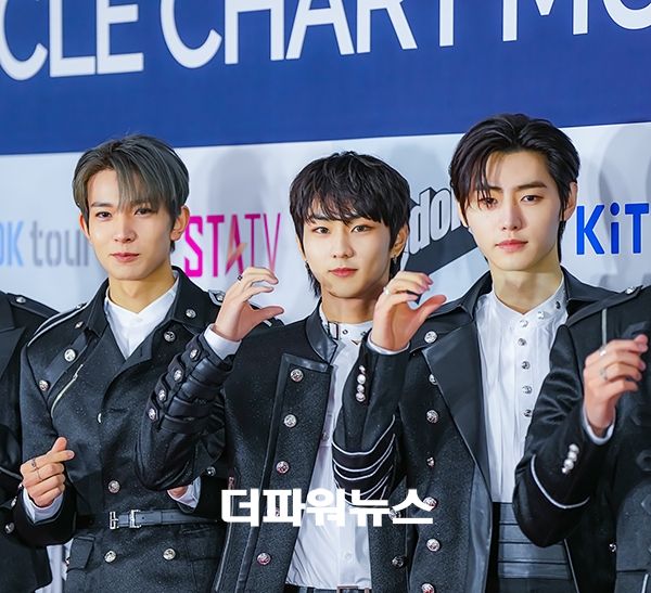 엔하이픈, 써클차트 뮤직 어워즈 2022