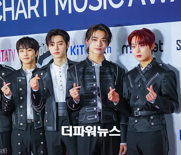 엔하이픈, 써클차트 뮤직 어워즈 2022