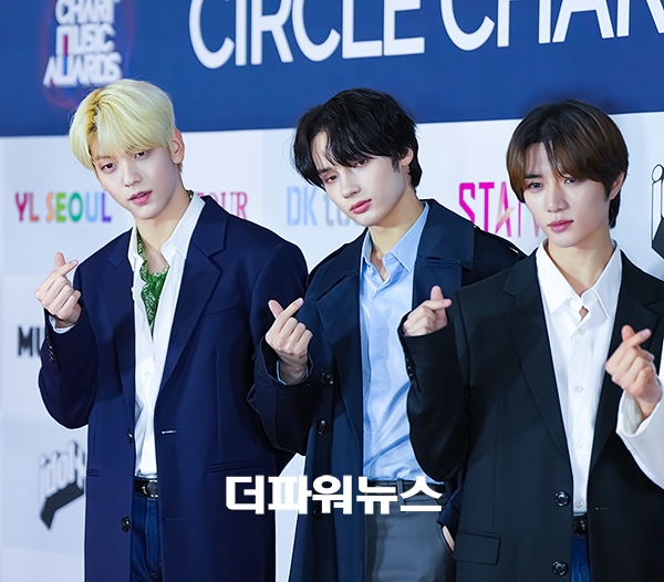 TXT, 써클차트 뮤직 어워즈 2022
