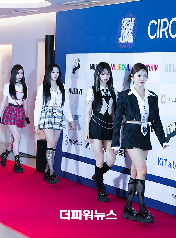 에스파, 써클차트 뮤직 어워즈 2022