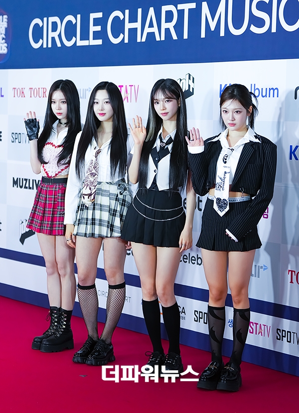 에스파, 써클차트 뮤직 어워즈 2022