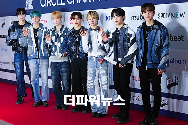 템페스트, 써클차트 뮤직 어워즈 2022