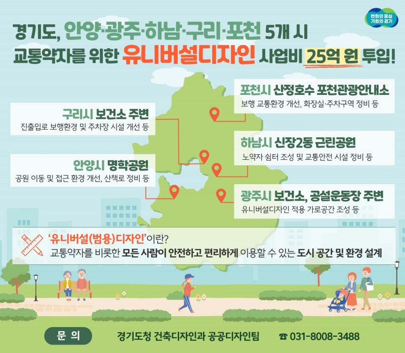 유니버설(범용)디자인 적용 사업 안내