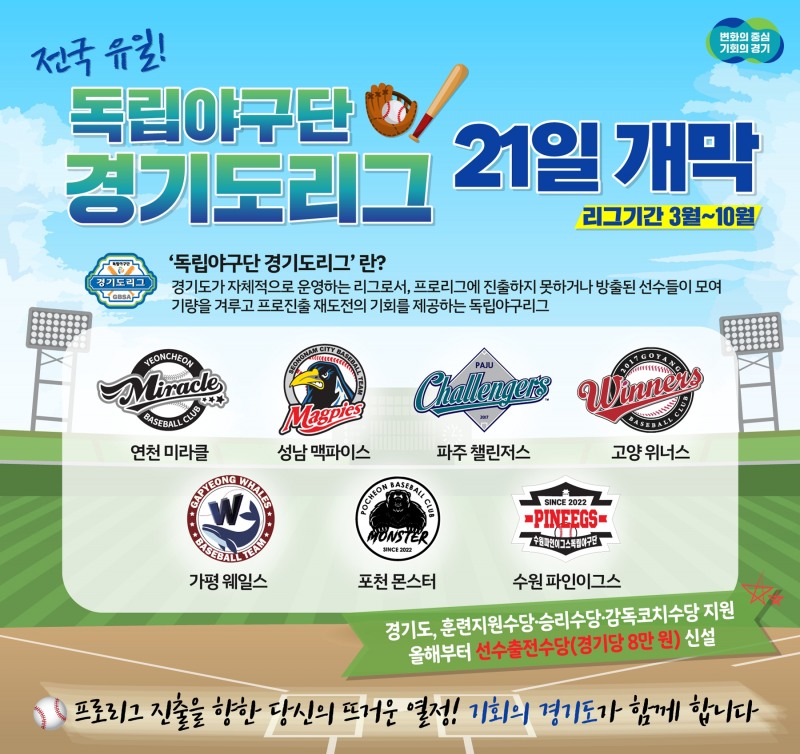 독립야구단 경기도리그 개막 안내