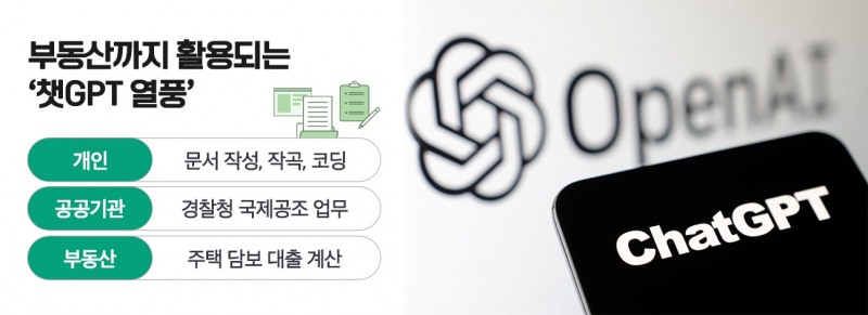 ‘챗GPT’가 일으킨 변화의 바람…부동산도 ‘GPT’ 열풍