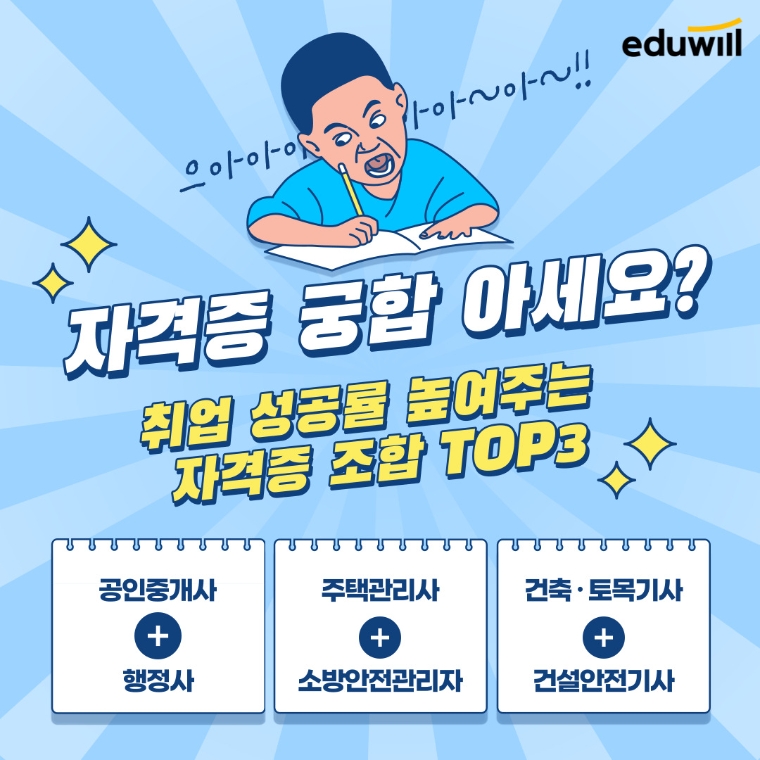 에듀윌, 취업 성공 높이는 자격증 조합 선정..."공인중개사+행정사"