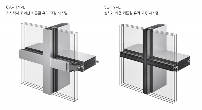 EFS 60(Eagon Façade System) 코너 샘플 이미지.(사진=이건창호)