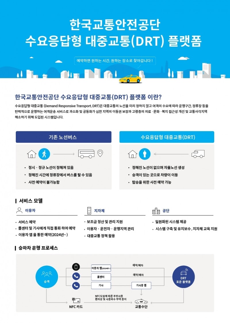 한국교통안전공단, 모빌리티 소외지역 이동권 확보 ‘DRT 플랫폼’ 확대