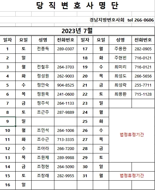 (제공=경남지방변호사회)