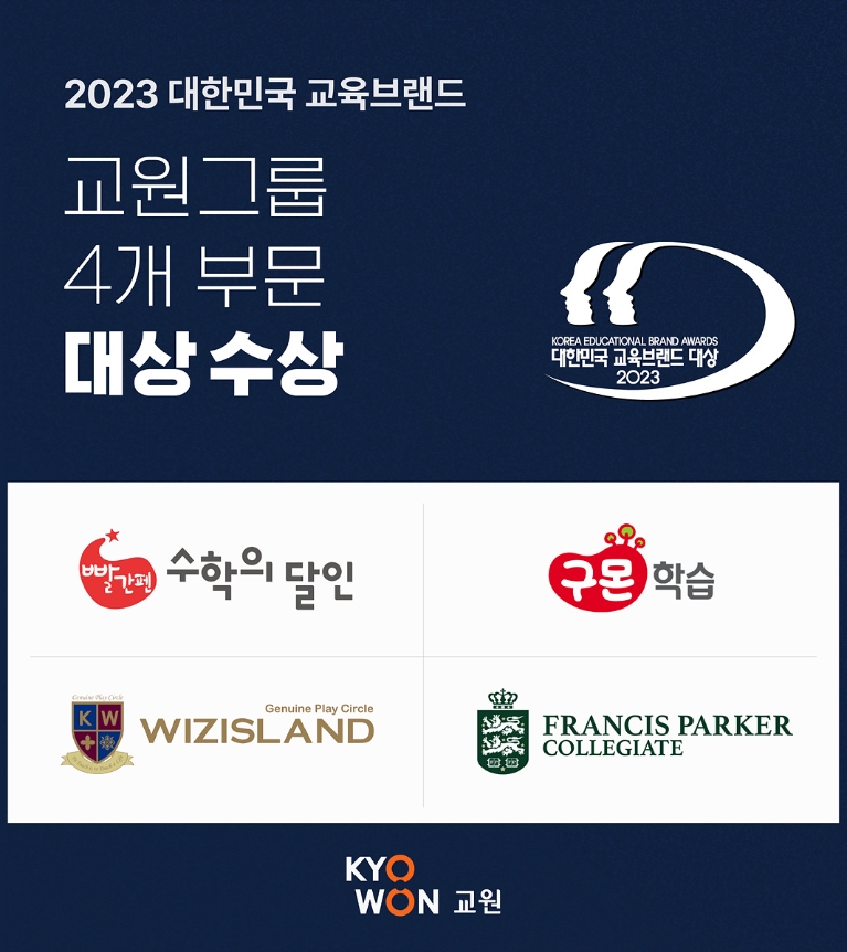 교원그룹, ‘2023 대한민국 교육브랜드 대상’ 4개 부문 수상